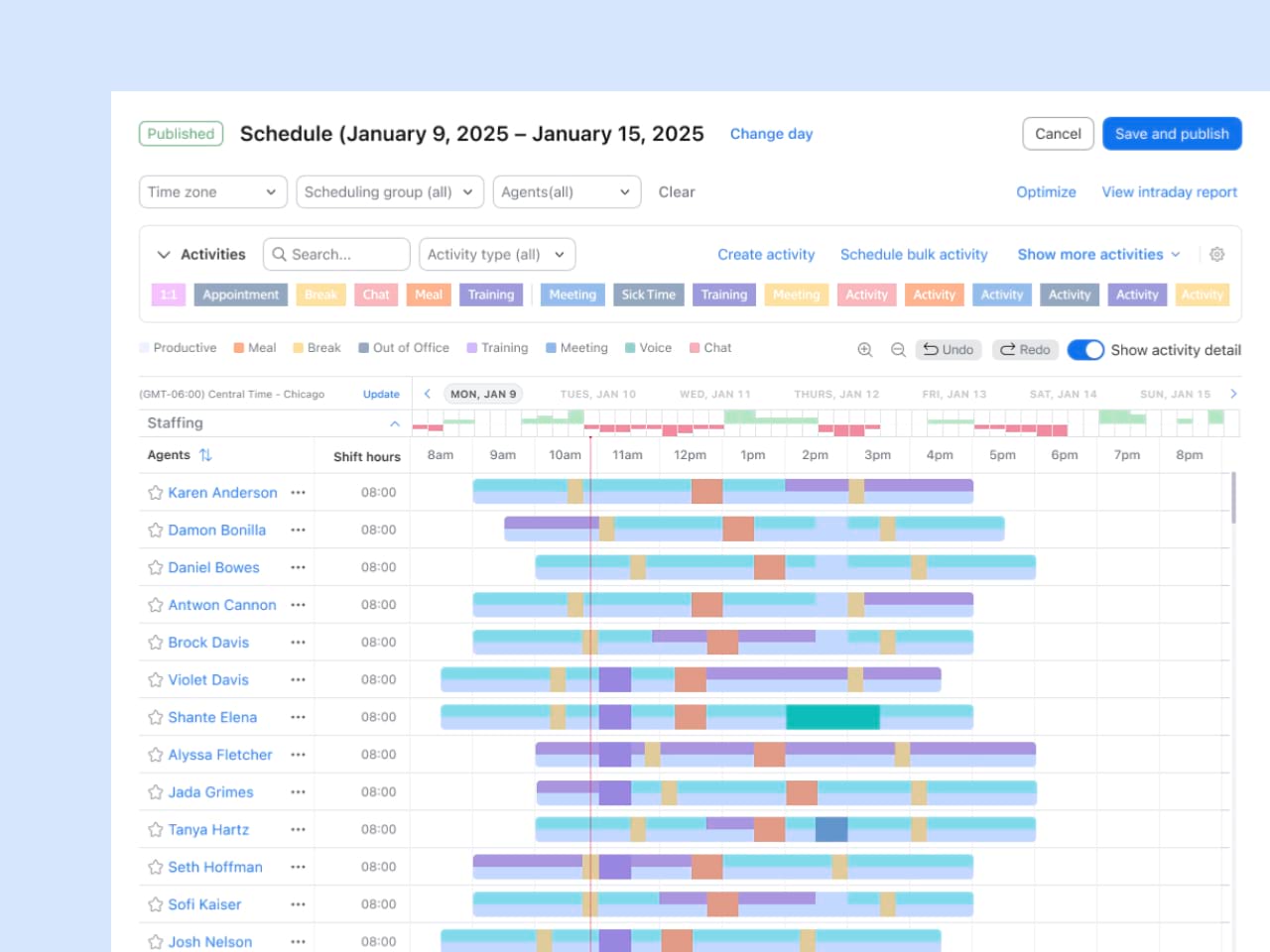 Planen Sie die richtigen Mitarbeiter zur richtigen Zeit ein