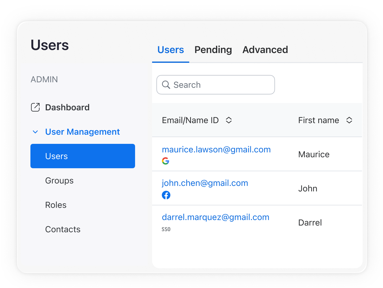 Eenvoudig gebruikers en nummers beheren