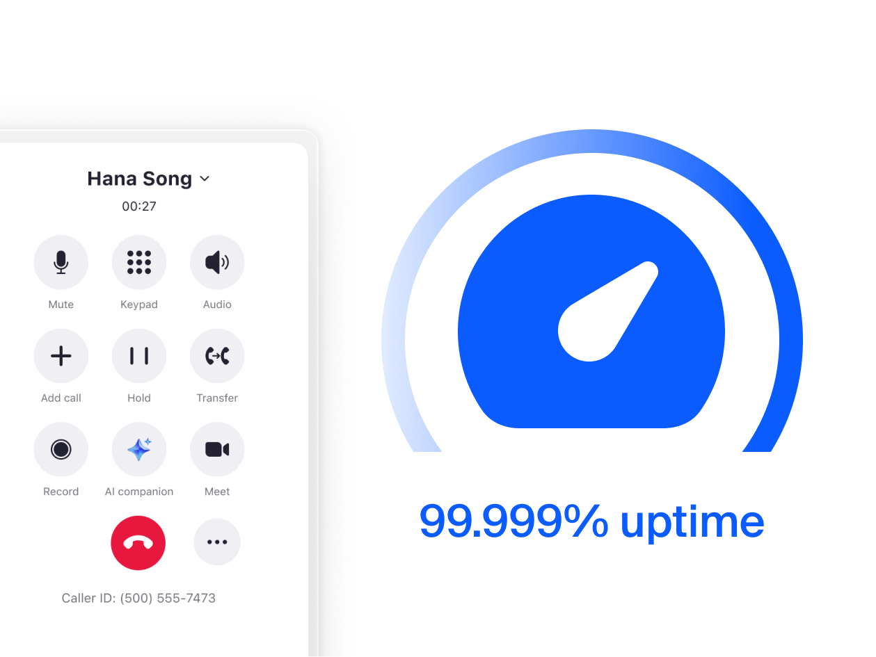 Profiteren van betrouwbaarheid, beveiliging en veerkracht