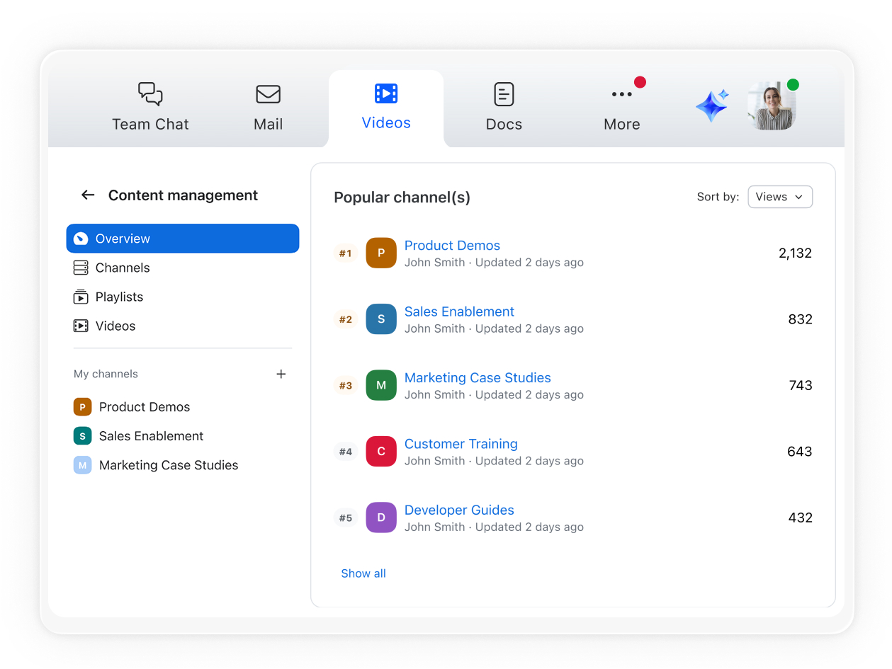 Identifiera ditt bästa innehåll