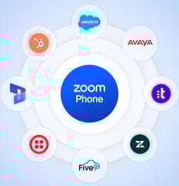 Thành phần tích hợp