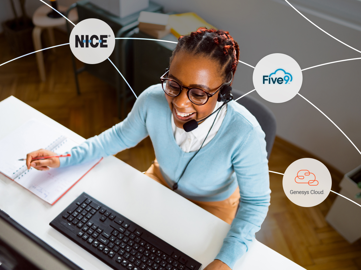 Je contactcenter integreren