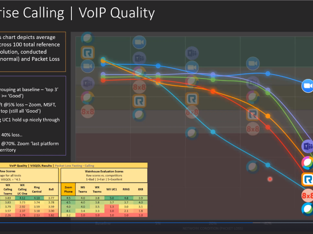网络研讨会屏幕截图
