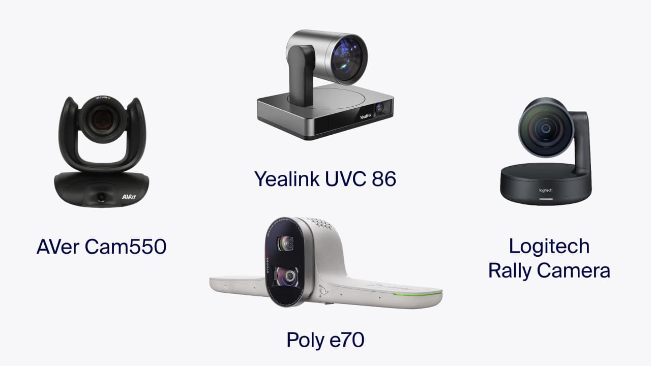 Parceiros de hardware da Galeria inteligente e do Diretor inteligente