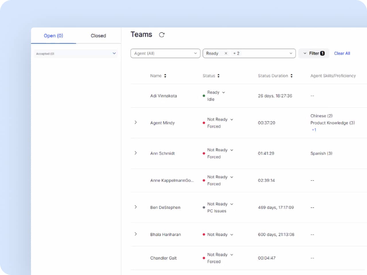 什麽是自動通話分配 (ACD)？