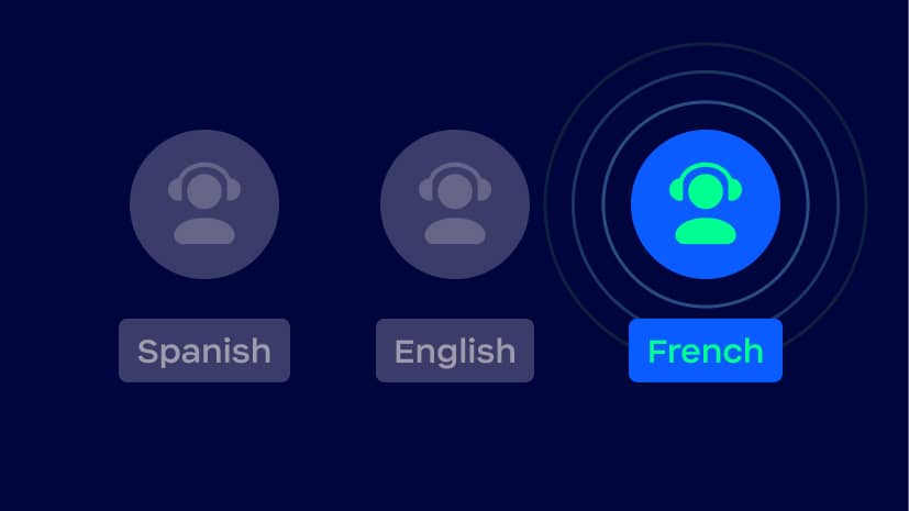 技能導向轉接功能