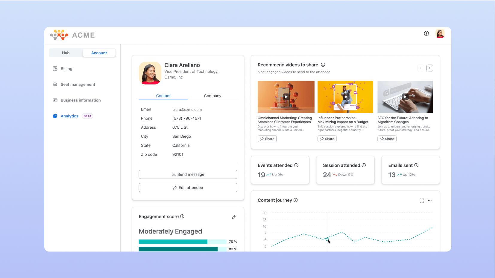 Meet wat belangrijk is