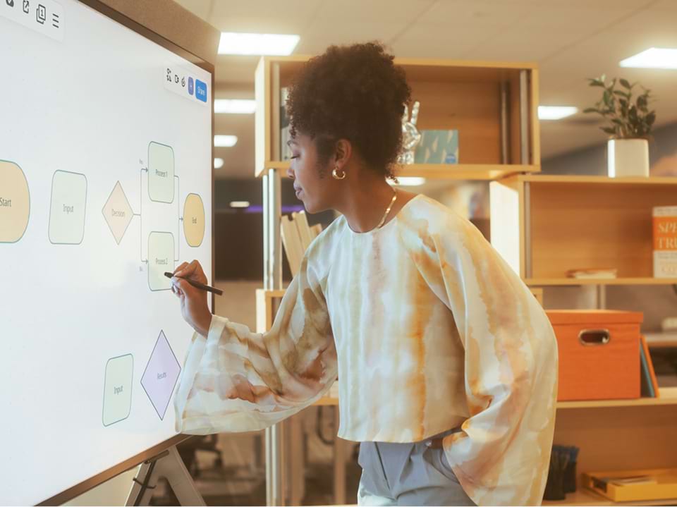 Getting started with Zoom group communication apps