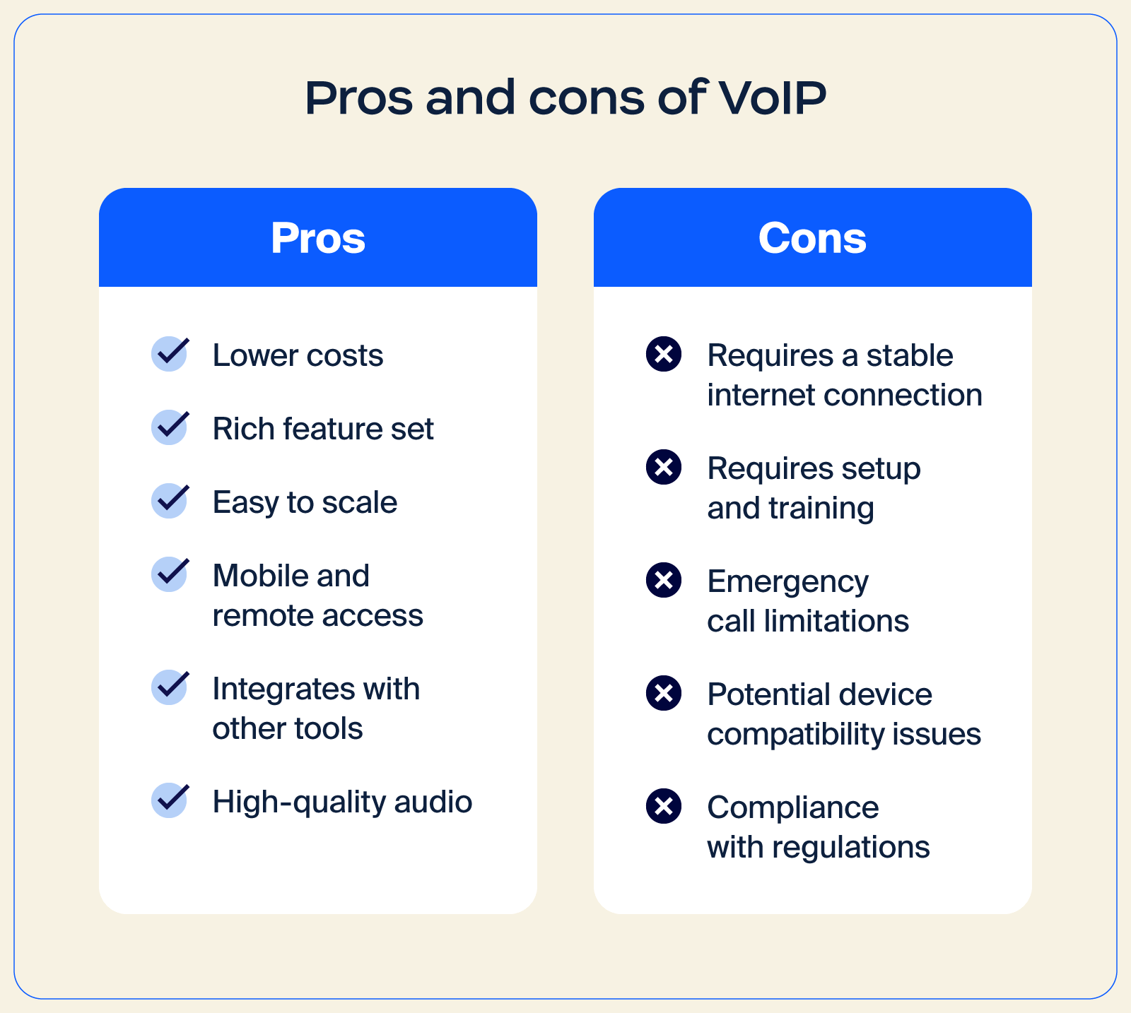 Avantages et inconvénients des appels VoIP