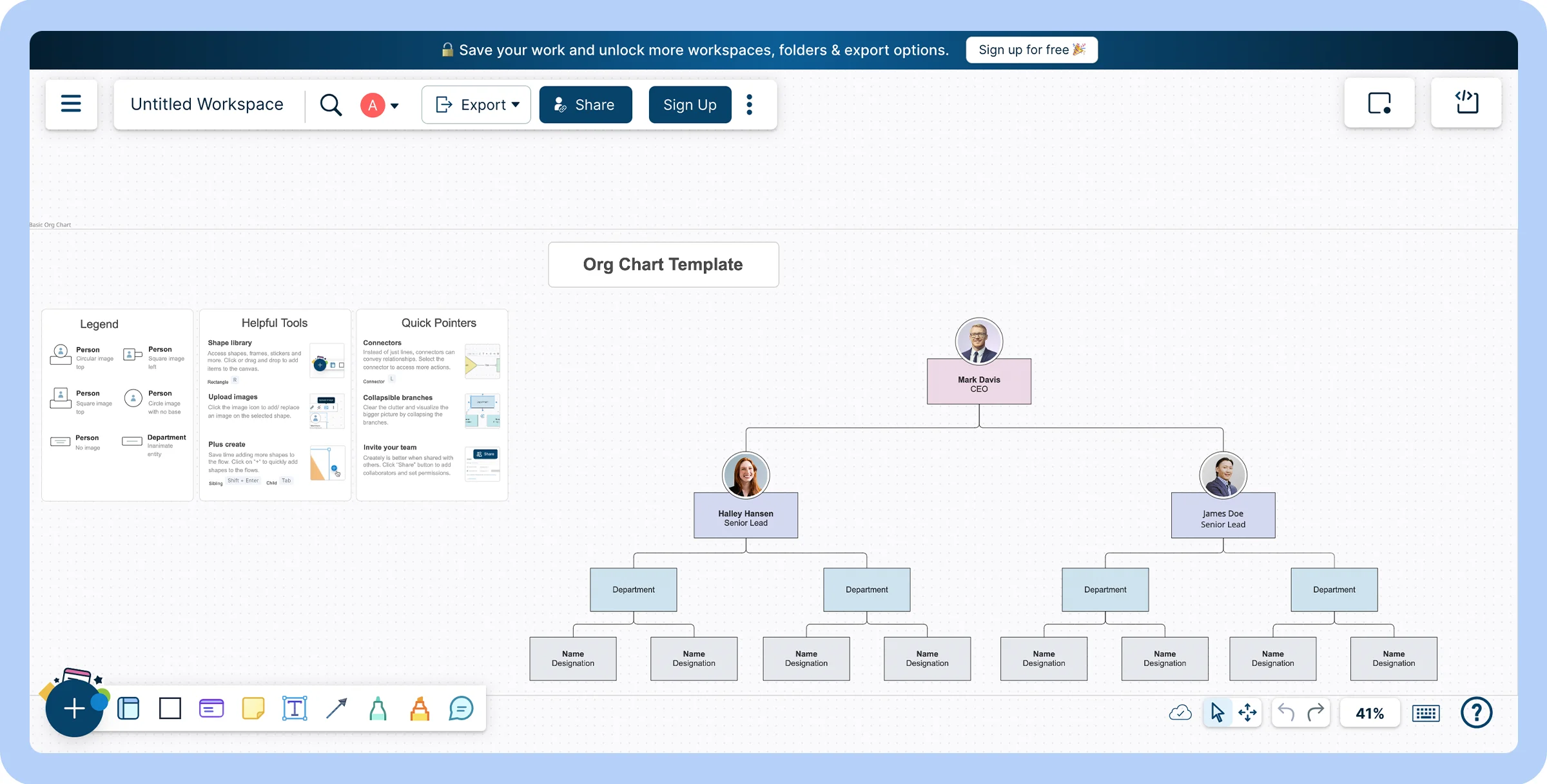 Screenshot of an org chart in created Creately