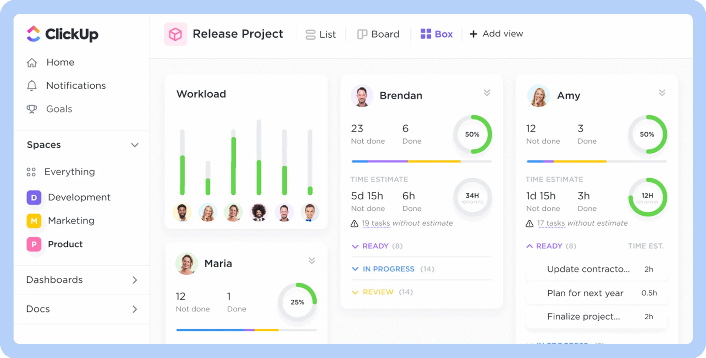 Screenshot of ClickUp project analytics